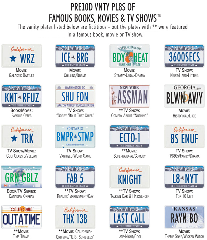 Period Vanity Plates of famous people