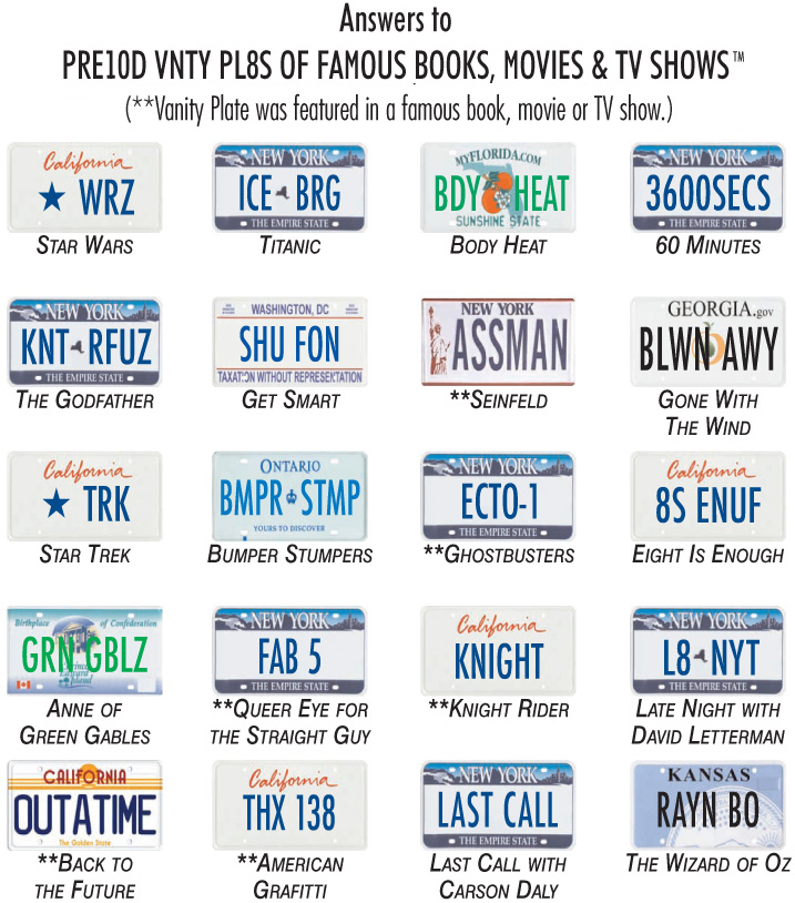 Vanity plates of famous people answers